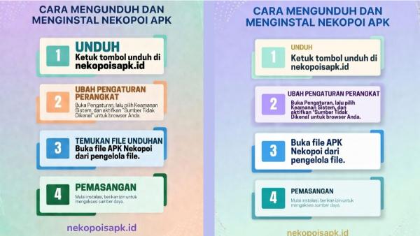 Bagaimana cara mengunduh dan menginstal Nekopoi APK